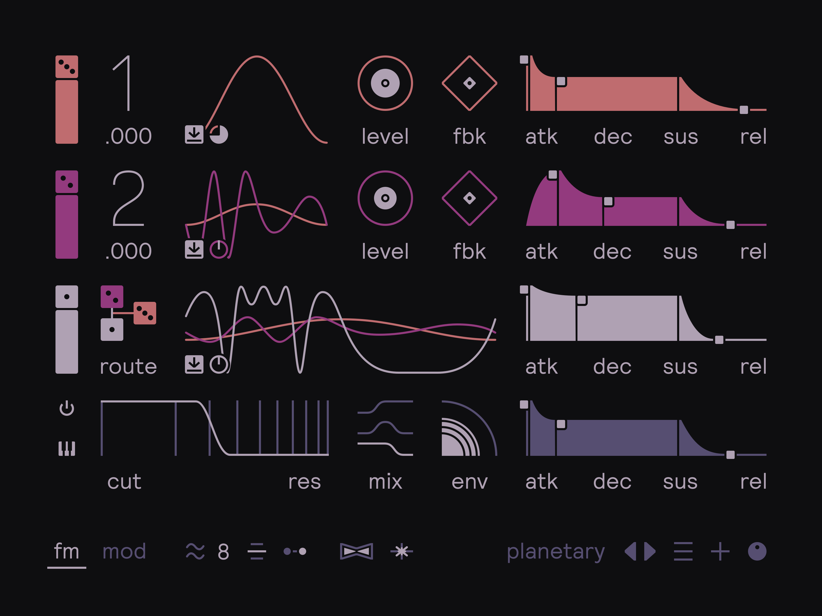 Pivot Interface