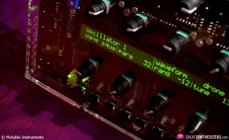 The Mutable Instruments Ambika: A Modular Approach to Polyphonic Synthesis